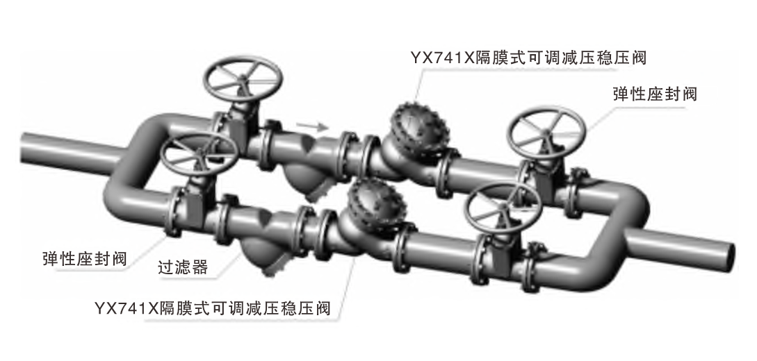 YX741X隔膜式可调减压稳压阀04.png